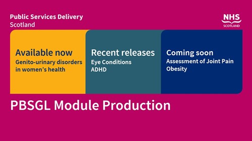 Image with details of PBSGL Module Production. Available now, Genito-urinary disorders in women's health. Recent releases. Eye Conditions and ADHD. Coming soon, Assessment of Joint Pain and Obesity.